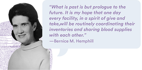 What is past is but prologue to the future. It is my hope that one day every facility, in a spirit of give and take, will be routinely coordinating their inventories and sharing blood supplies with each other. - Bernice M. Hemphill