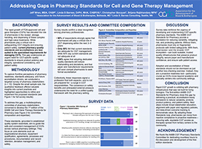 Addressing Gaps in Pharmacy Standards for CGT Management