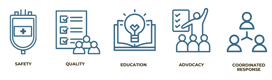 Safety, Quality, Education, Advocacy, Coordinated Response