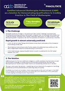 CABP as a Solution for Demonstrating Qualifications to Credibly Practice in the Field of Biotherapies