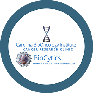 Carolina BioOncology Institute